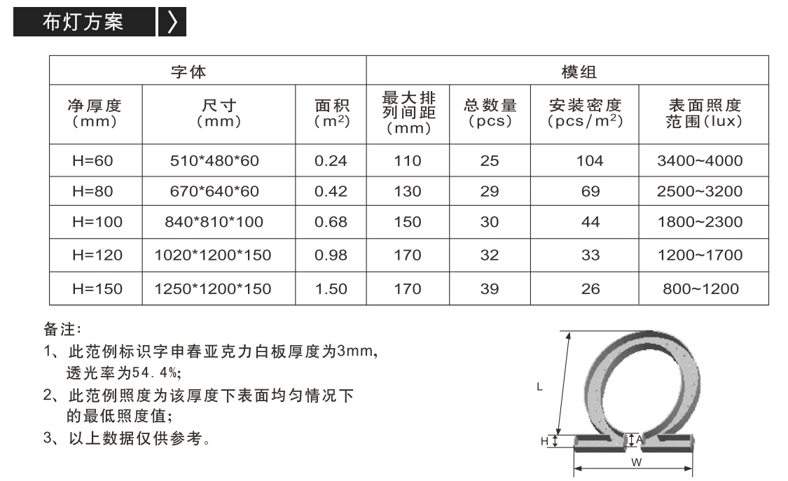1769585029800686.png image.png